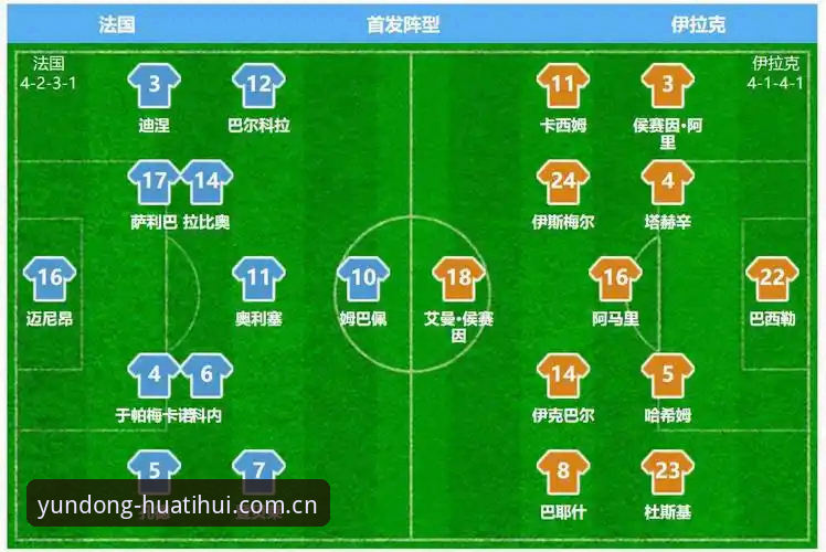 法国3-0伊拉克背后，德尚的“阵容重组”与战术耐心详解